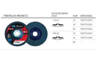 Norton 115*22 mm Starline Flap Disk ZR 40Kum P40 (78072743057) - 2