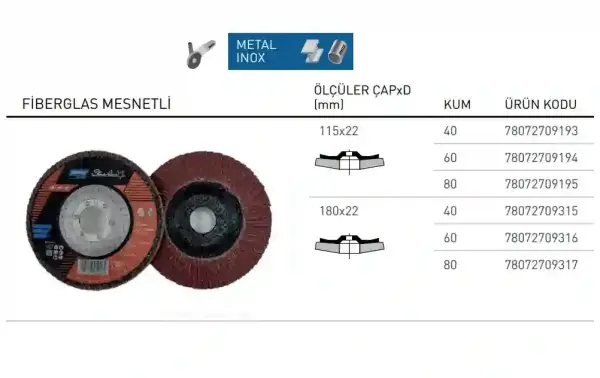 Norton 115x22,23 80Kum Alüminyum Oksit Flap Disk P80 STARLINE (78072709195) - 1
