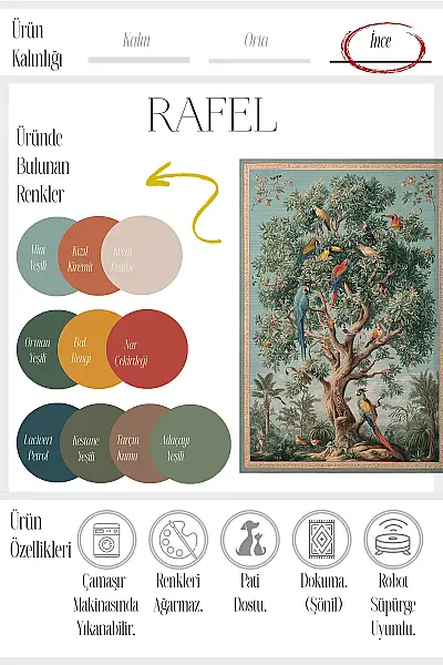 Rafel 901 Mavi Yeşil Ağaç Çiçekli Halı Yıkanabilir İnce Dokuma Yolluk Salon Oturma Odası Halısı 120x200 - 3