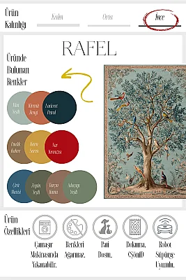 Rafel 902 Mavi Yeşil Ağaç Çiçekli Halı Yıkanabilir İnce Dokuma Yolluk Salon Oturma Odası Halısı 120x200 - 3