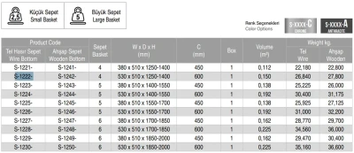 Starax 60cm 4 Sepet Tel Hasır Sepetli İkiz Kiler Antrasit Renk (S-1222-A) - 3