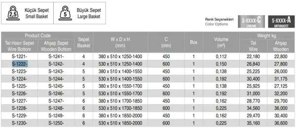 Starax 60cm 4 Sepet Tel Hasır Sepetli İkiz Kiler Antrasit Renk (S-1222-A) - 3
