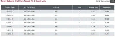 Starax 40cm Zemin Bağlantılı Tezgah Altı 2 Sepetli Ünite Antrasit Renk (S-2194-A) - 3