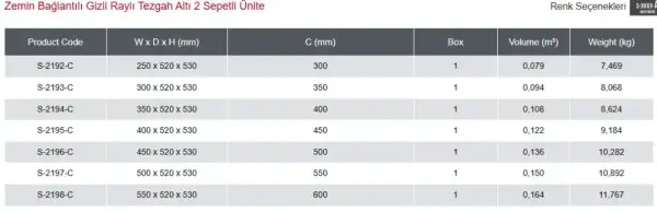 Starax 40cm Zemin Bağlantılı Tezgah Altı 2 Sepetli Ünite Antrasit Renk (S-2194-A) - 3