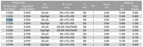 Starax 30cm Yandan Gizli Raylı Ünite (90 Derece) Tel Antrasit Renk Sol Yön (S-2205-A) - 3