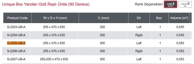 Starax 30cm Unique Box Yandan Gizli Raylı Ünite (90 Derece) Antrasit Renk Sol Yön (S-2205-UB-A) - 3