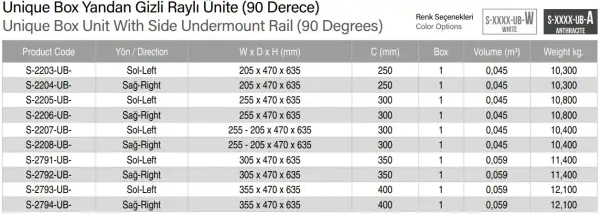 Starax 30cm Unique Box Yandan Gizli Raylı Ünite (90 Derece) Antrasit Renk Sağ Yönlü (S-2206-UB-A) - 3