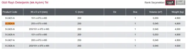 Starax Gizli Raylı Deterjanlık (Tek Açılım) Tel - Sağ 25cm - Antrasit (S-2424-A) - 4