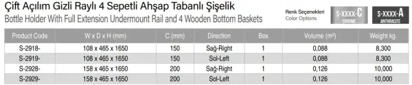 Starax 15cm Çift Açılım Gizli Raylı 4 Sepetli Ahşap Tabanlı Sol Şişelik Antrasit Renk (S-2919-A) - 4
