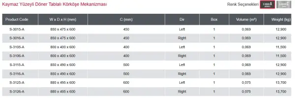 Starax Kaymaz Yüzeyli Döner Tablalı Körköşe Mekanizması - Sağ 45cm - Antrasit (S-3016-A) - 4