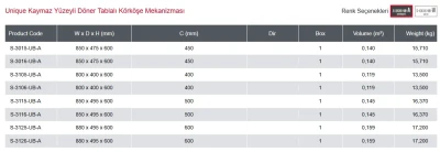 Starax 50cm Unique Box Kaymaz Yüzeyli Döner Tablalı Körköşe Mekanizması Antrasit Renk (S-3116-UB-A) - 4