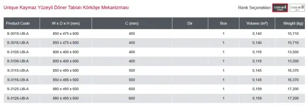 Starax 50cm Unique Box Kaymaz Yüzeyli Döner Tablalı Körköşe Mekanizması Antrasit Renk (S-3116-UB-A) - 4