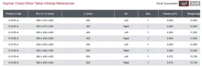 Starax Kaymaz Yüzeyli Döner Tablalı Körköşe Mekanizması - Sol 60cm - Antrasit (S-3125-A) - 4