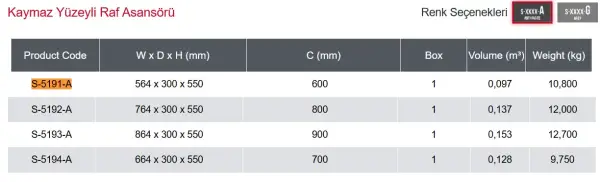 Starax 60cm Kaymaz Yüzeyli Raf Asansörü Antrasit Renk (S-5191-A) - 3