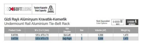 Starax Gizli Raylı Alüminyum Sağ Kravatlık & Kemerlik Frenli Antrasit Sağ Yönlü (S-6729-A) - 3
