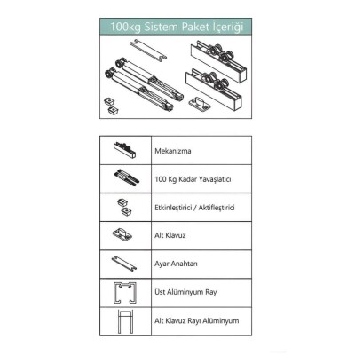 Sisco 100 kg Sürgülü Kapılar Serisi için Frenli Sürme Kapı Sistemi (SCS0138-0198) - 3