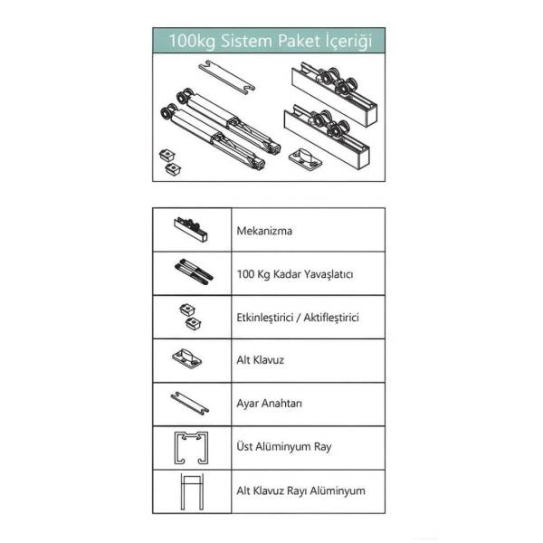 Sisco 100 kg Sürgülü Kapılar Serisi için Frenli Sürme Kapı Sistemi (SCS0138-0198) - 3