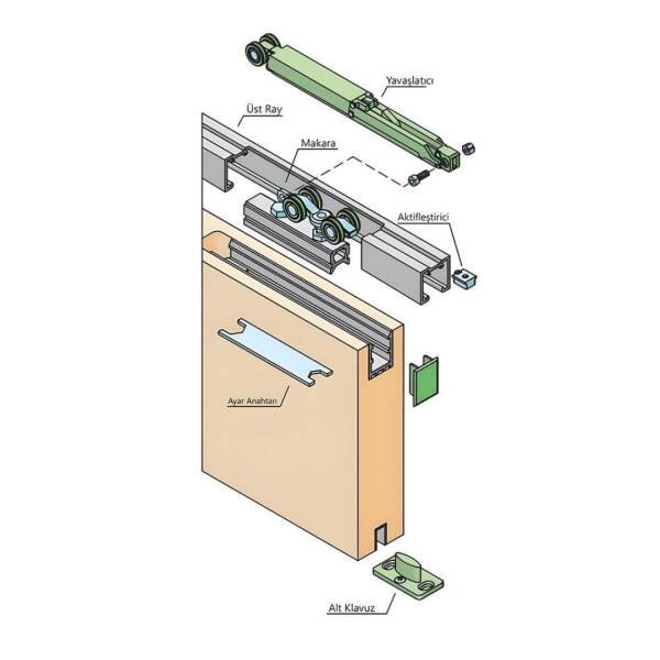 Sisco 100 kg Sürgülü Kapılar Serisi için Frenli Sürme Kapı Sistemi (SCS0138-0198) - 4