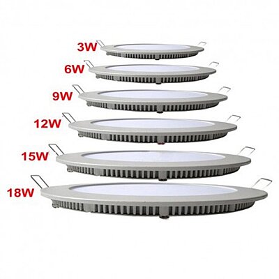 Sıva Altı Led Panel 15W 6500 Kw (180345-30-1500) - SESE (1)