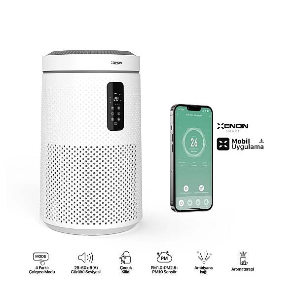 Hava Temizleyici | Akıllı Mobil Kontrol, Hepa 13, Gece Lambalı, Wifi, 360 CADR, UVC, Sessiz (X7421) - 1