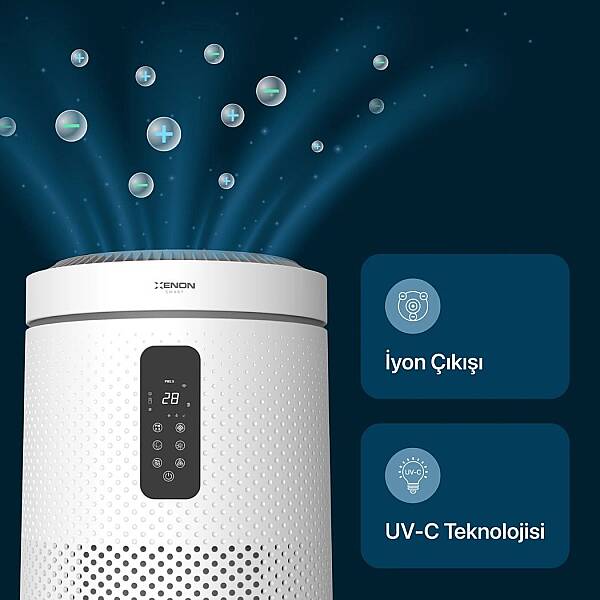 Hava Temizleyici | Akıllı Mobil Kontrol, Hepa 13, Gece Lambalı, Wifi, 360 CADR, UVC, Sessiz (X7421) - 2