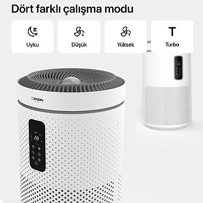 Hava Temizleyici | Akıllı Mobil Kontrol, Hepa 13, Gece Lambalı, Wifi, 360 CADR, UVC, Sessiz (X7421) - 3