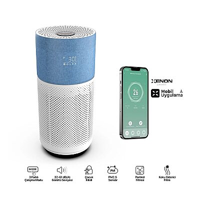 Hava Temizleyici | Mobil Kontrol, Hepa 13, Wifi, 550 CADR, UVC, Göstergeli (Mavi - X7420) - 3