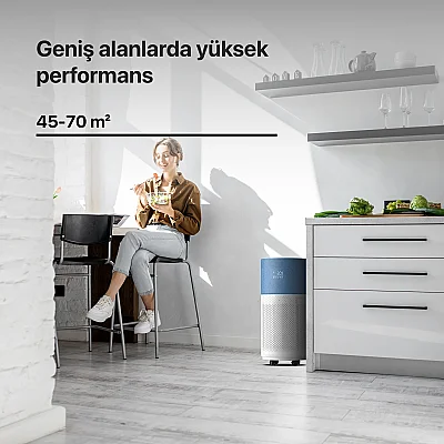 Hava Temizleyici | Mobil Kontrol, Hepa 13, Wifi, 550 CADR, UVC, Göstergeli (Mavi - X7420) - 4