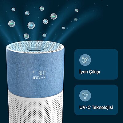 Hava Temizleyici | Mobil Kontrol, Hepa 13, Wifi, 550 CADR, UVC, Göstergeli (Mavi - X7420) - 5