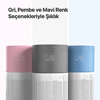 Hava Temizleyici | Mobil Kontrol, Hepa 13, Wifi, 550 CADR, UVC, Göstergeli (Pembe - X7420) - Xenon Smart (1)