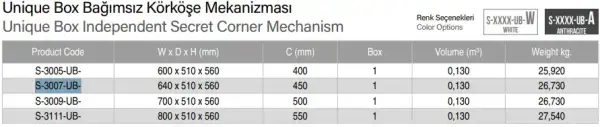 Starax 45cm Unique Box Bağımsız Körköşe Mekanizması Antrasit Renk (S-3007-UB-A) - 3