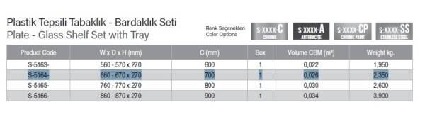 Starax 70cm Plastik Tepsili Tabaklık - Bardaklık Seti (S-5164-C) - 3