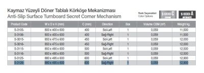 Starax 60cm Kaymaz Yüzeyli Döner Tablalı Körköşe Mekanizması Sağ (S-3126-C) - 5