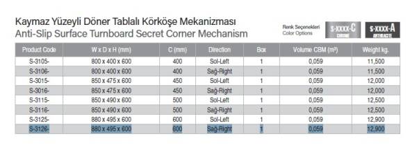 Starax 60cm Kaymaz Yüzeyli Döner Tablalı Körköşe Mekanizması Sağ (S-3126-C) - 5