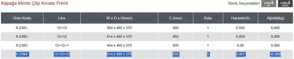 Starax 55cm 16+16l+1+1Lt Kapağa Monte Çöp Kovası Frenli (S-2384-A) - 3