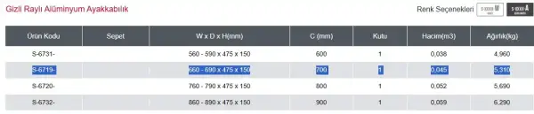 Starax 70cm Gizli Raylı Alüminyum Ayakkabılık (S-6719-W) - 3