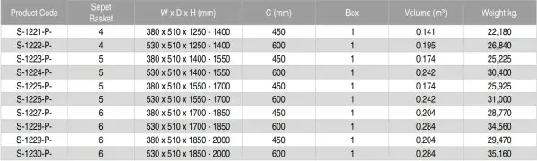 Starax 185-200 45 cm İkiz Kiler Premium 6 Sepet Antrasit Renk (S-1229-P-A) - 3