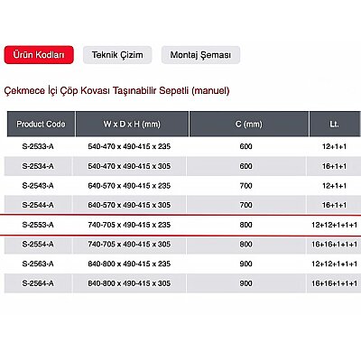 Starax 80cm Çekmece İçi Taşınabilir Sepetli 2 Kovalı Manuel Çöp Kovası 12+12+1+1+1 Litre Antrasit Renk (S-2553-A) - 3
