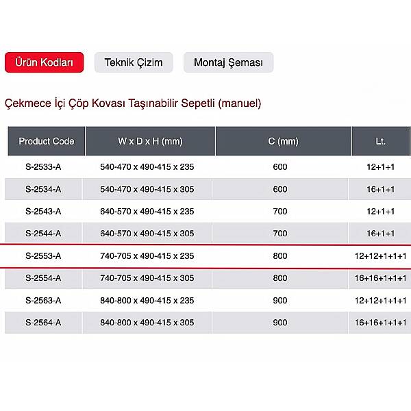 Starax 80cm Çekmece İçi Taşınabilir Sepetli 2 Kovalı Manuel Çöp Kovası 12+12+1+1+1 Litre Antrasit Renk (S-2553-A) - 3
