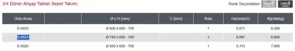 Starax 3/4 Döner Ahşap Tablalı Sepet Takımı Antrasit 74cm (S-3024-A) - 3