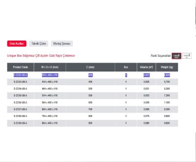 Starax 40 cm Frenli Unique Box Bağımsız Çift Açılım Gizli Raylı Çekmece - 3