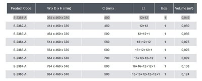 Starax 40cm 12+12Lt Kapağa Monte Çöp Kovası Frenli Antrasit Renk 2 Kovalı (S-2381-A) - 3