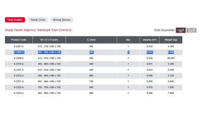 Starax 40cm Ahşap Tablalı Bağımsız Teleskopik Raylı Çekmece Antrasit Renk (S-2308-A) - 3