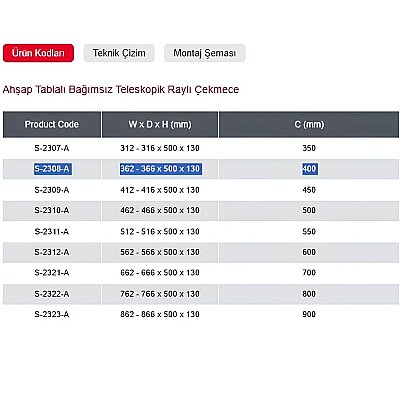 Starax 40cm Ahşap Tablalı Bağımsız Teleskopik Raylı Çekmece Antrasit Renk (S-2308-A) - 3