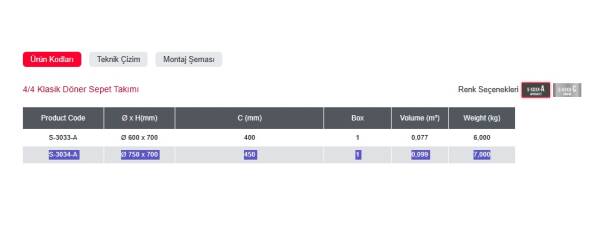 Starax 4/4 Klasik Döner Sepet Takımı Antrasit 74cm (S-3034-A) - 3