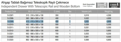 Starax 45cm Ahşap Tablalı Bağımsız Teleskopik Raylı Çekmece Antrasit Renk (S-2309-A) - 3