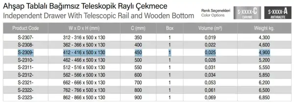 Starax 45cm Ahşap Tablalı Bağımsız Teleskopik Raylı Çekmece Antrasit Renk (S-2309-A) - 3