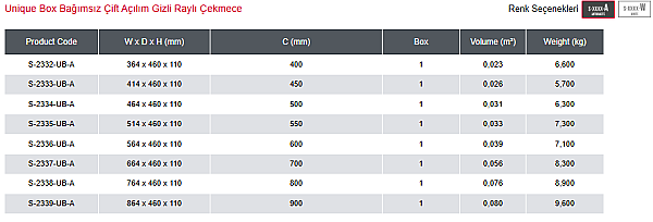 Starax 50 cm Unique Box Bağımsız Çift Açılım Gizli Raylı Çekmece (S-2334-UB-A) - 3