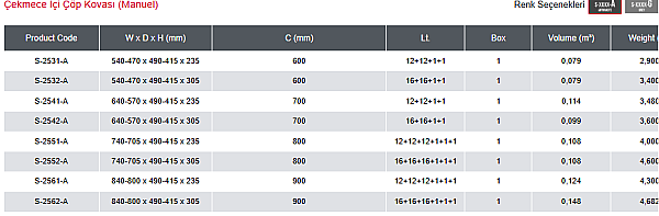 Starax 60 Cm Çekmece İçi Manuel Çöp Kovası (S-2532-A) - 2