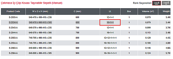 Starax 60 Cm Manuel Çekmece İçi Çöp Kovası Taşınabilir Sepetli (S-2534-A) - 2